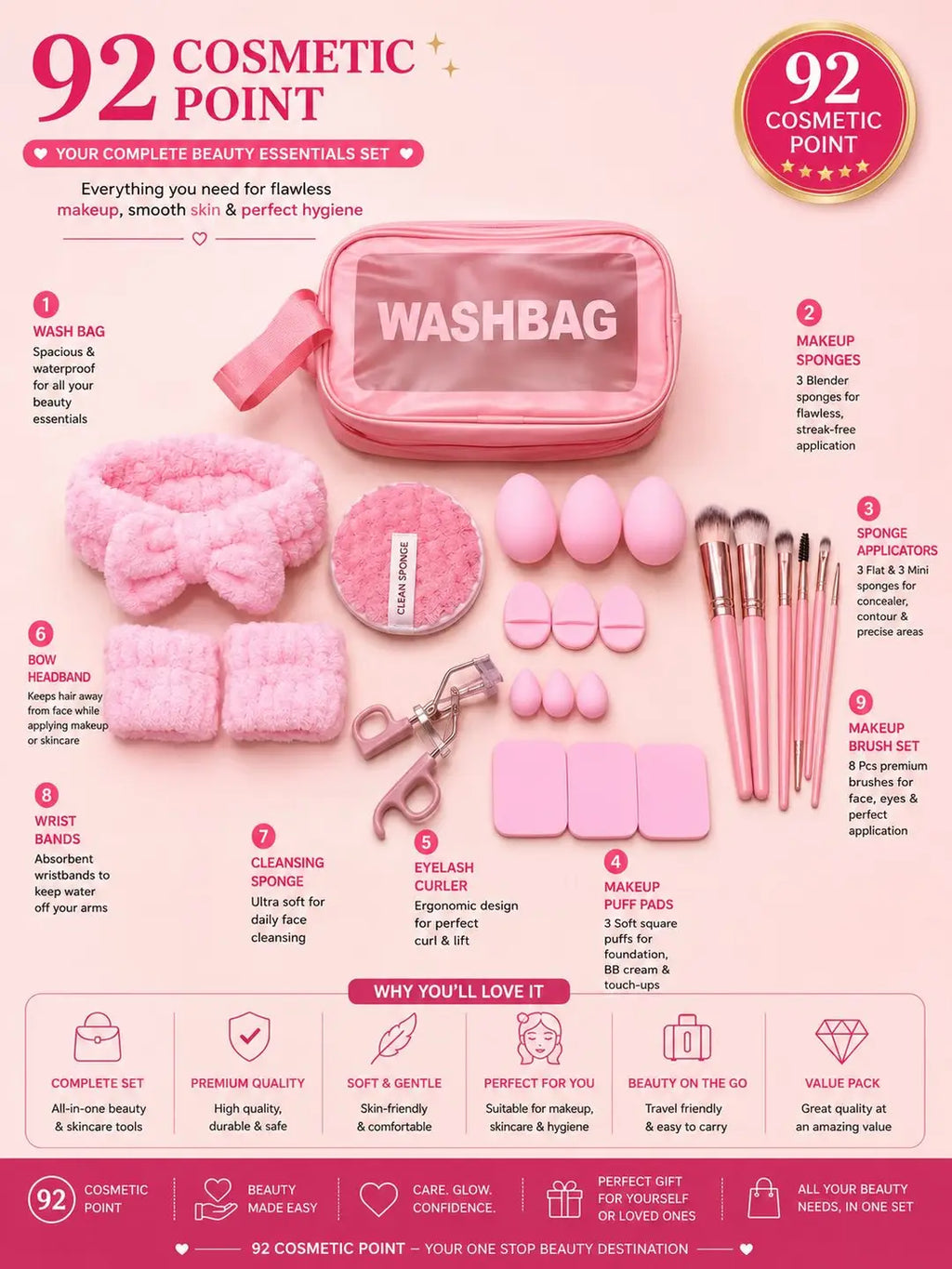 Perfect Makeup Accessory Makeup Travel Kit